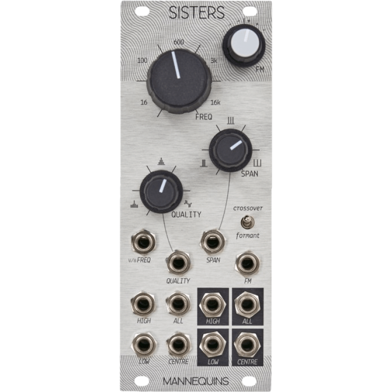Mannequins Three Sisters Eurorack Linked Filters Module